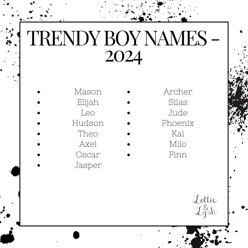 Text list infographic of Trendy Baby boy Names 2024 